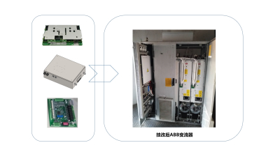 风力发电机组技术改造