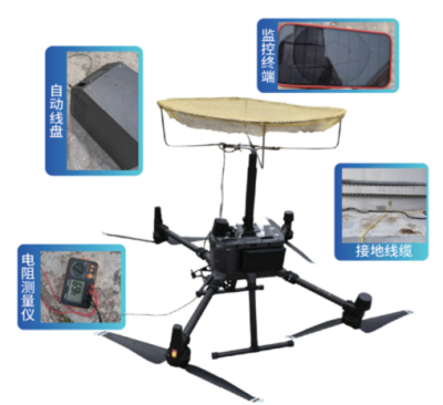 风机叶片健康及安全监测